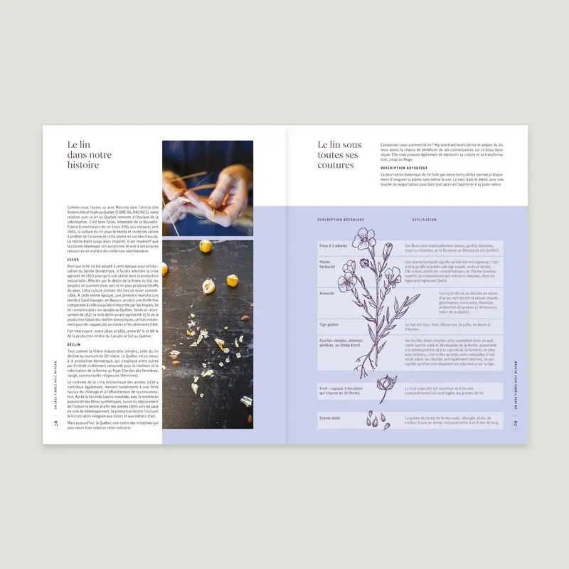 Fibre Magazine 08-Floral