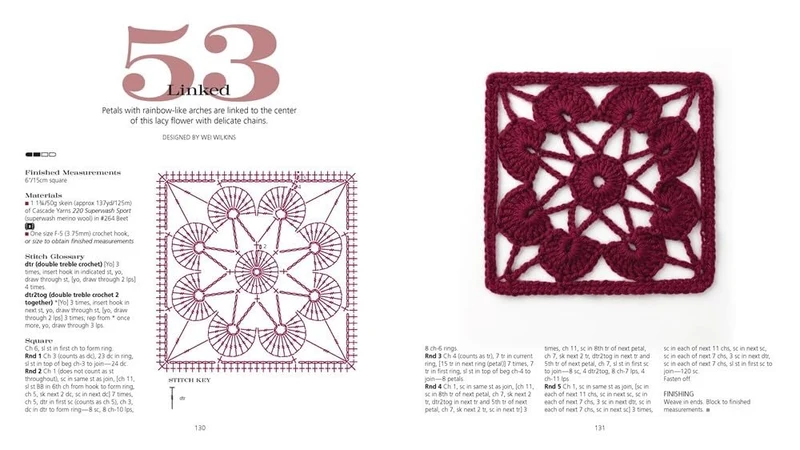 Cascade Books 60 Quick Granny Squares (English book)