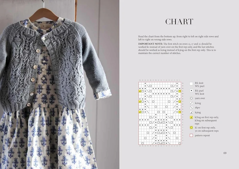 Classic Nordic Knits for Kids (English book)