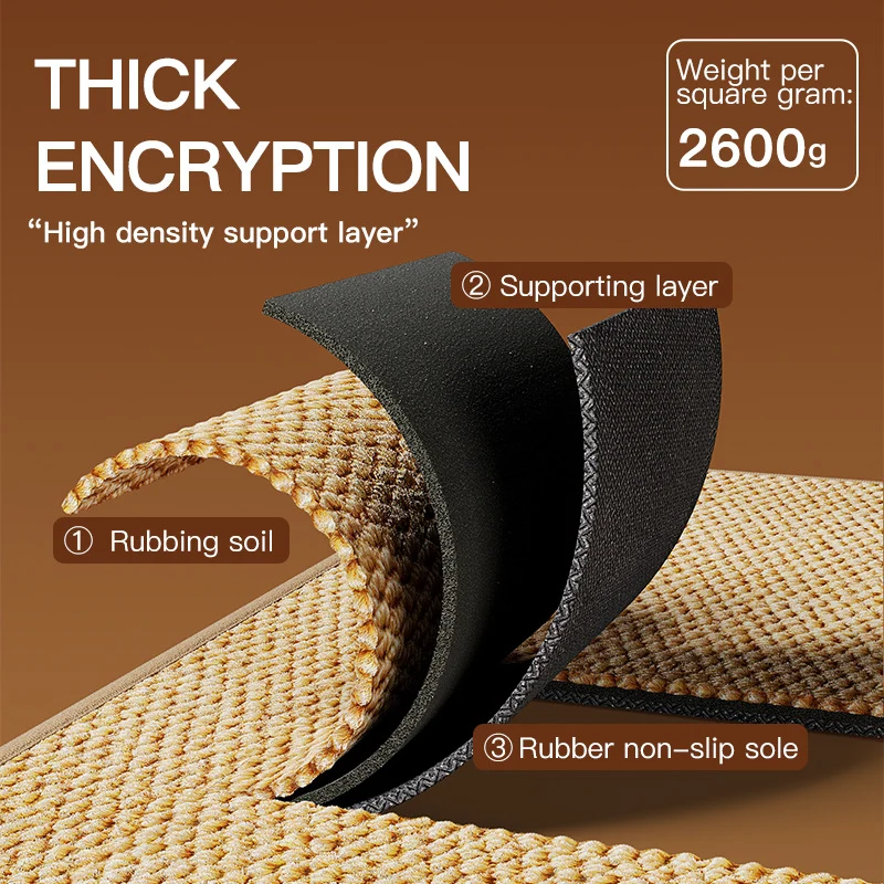 Hochwertige Indoor Fußmatte