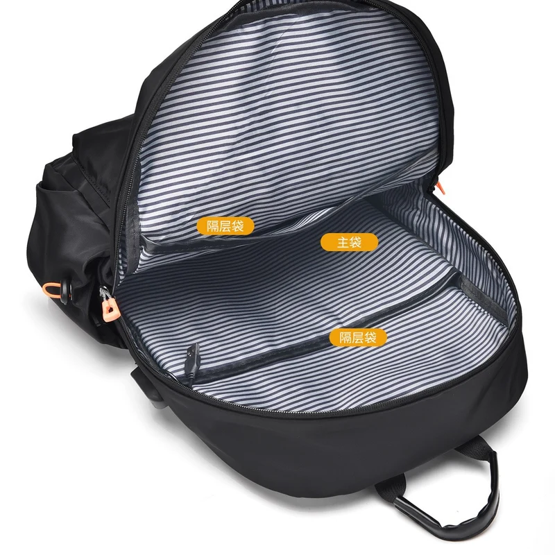Vielseitiger Alltagsrucksack Karnz
