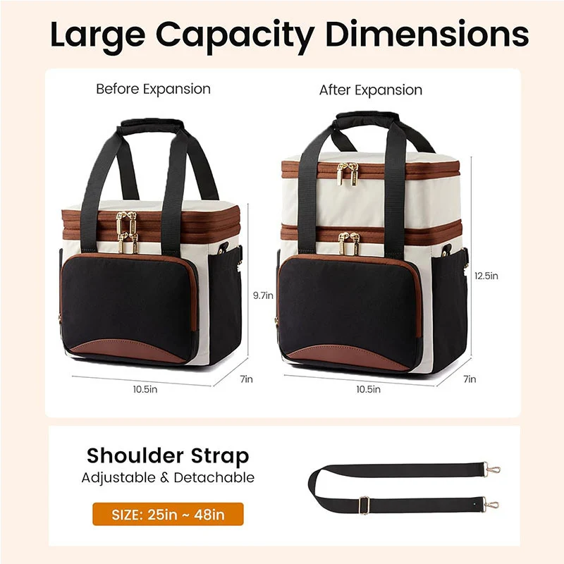 Isolierte Kühlertasche Karnz