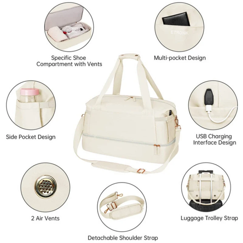 Multi-Pocket Reise-Tasche Karnz