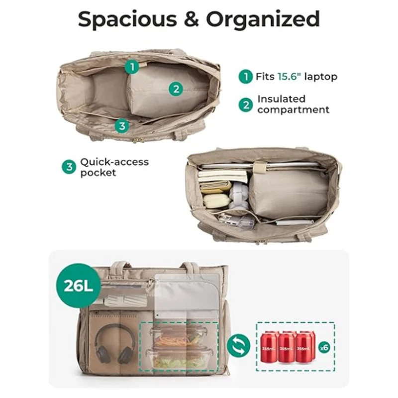 Multi-Funktionale Isolierte Tasche Karnz