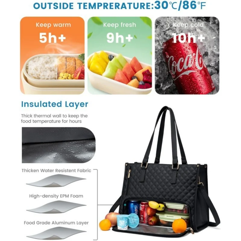 Multi-Funktionale Isolierte Lunch-Tasche Karnz